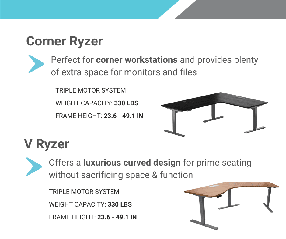 PROGRESSIVE AUTOMATIONS L Shaped Standing Desk Review – The Corner Ryzer Desk