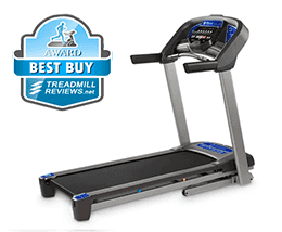 Best Home Treadmills of 2024