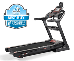 Best Home Treadmills of 2024