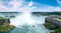 Niagara Falls for Nature Lovers ─ Explore the Falls and Surrounding Wildlife